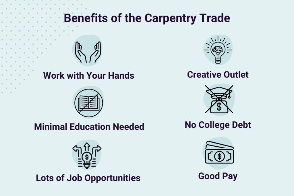 benefits of the carpentry trade